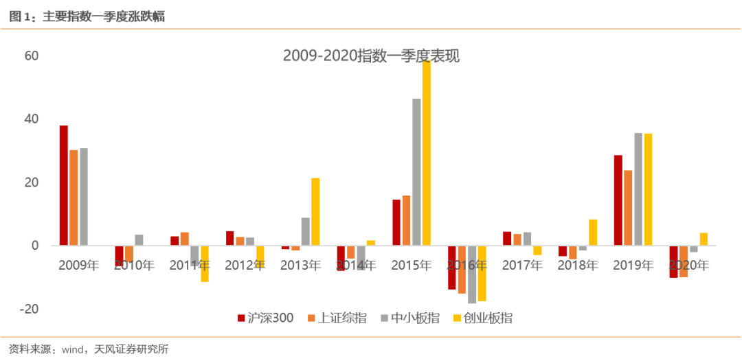开盘钟声里的躁动与沉静，期市盘初的逻辑与博弈