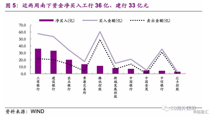 540万港元净筹背后的价值重估，当小体量融资成为资本市场试金石