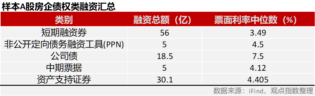 540万港元净筹背后的价值重估，当小体量融资成为资本市场试金石
