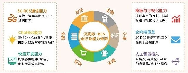 从沟通的桥梁到数字生态的筑路者，中国移动的二十年变奏曲