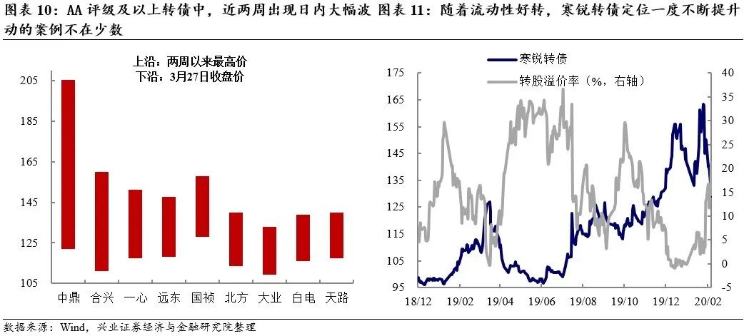 透视8.50%与8.84%债务增长背后的结构性信号与底线思维