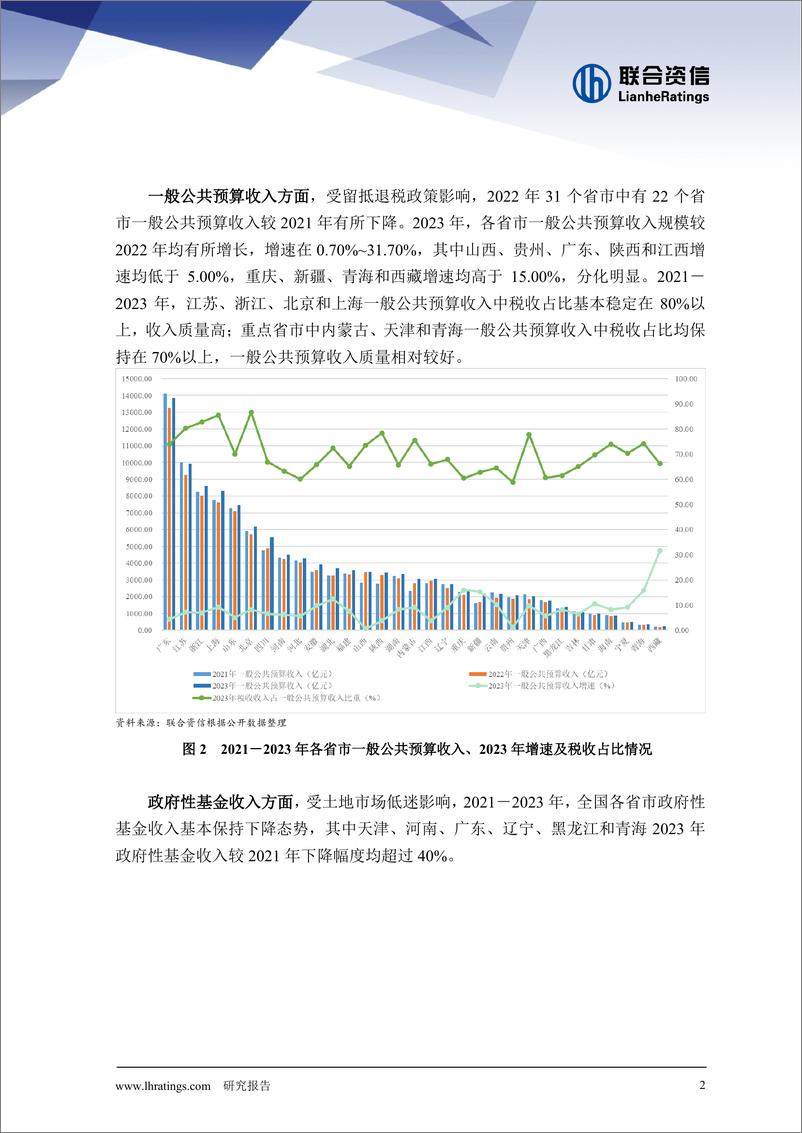 透视8.50%与8.84%债务增长背后的结构性信号与底线思维