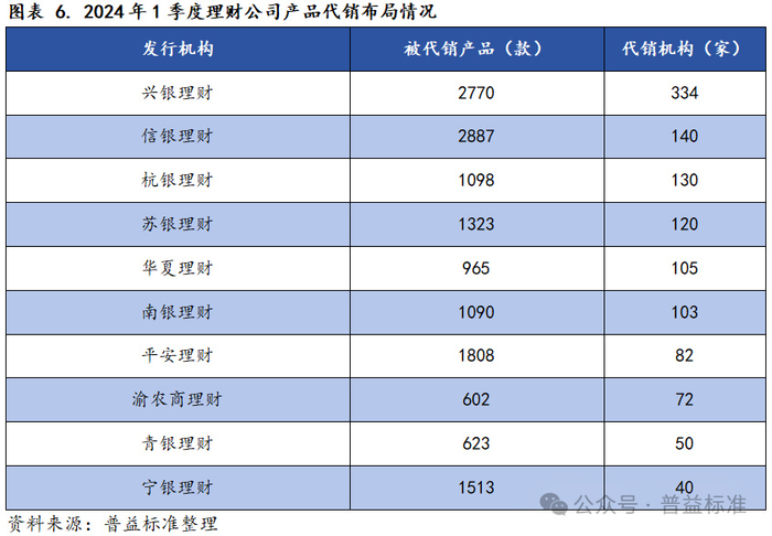 穿越周期的韧性—南京银行的稳健之道