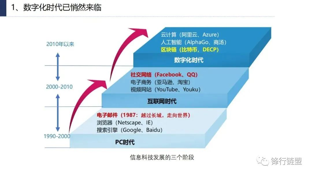 29.04%一个数字背后的韧性、信心与结构性跃迁