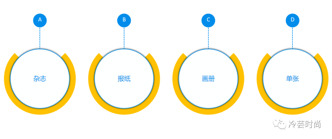 PaaS，编织数字世界的无形之手