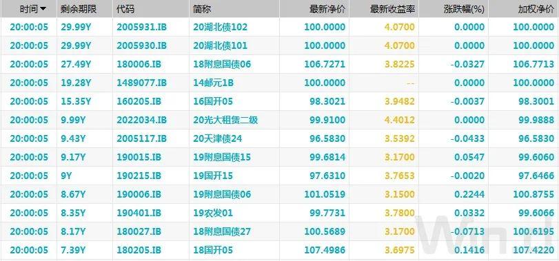 光大期货，穿越周期的市场洞察者，如何以专业服务锚定价值？