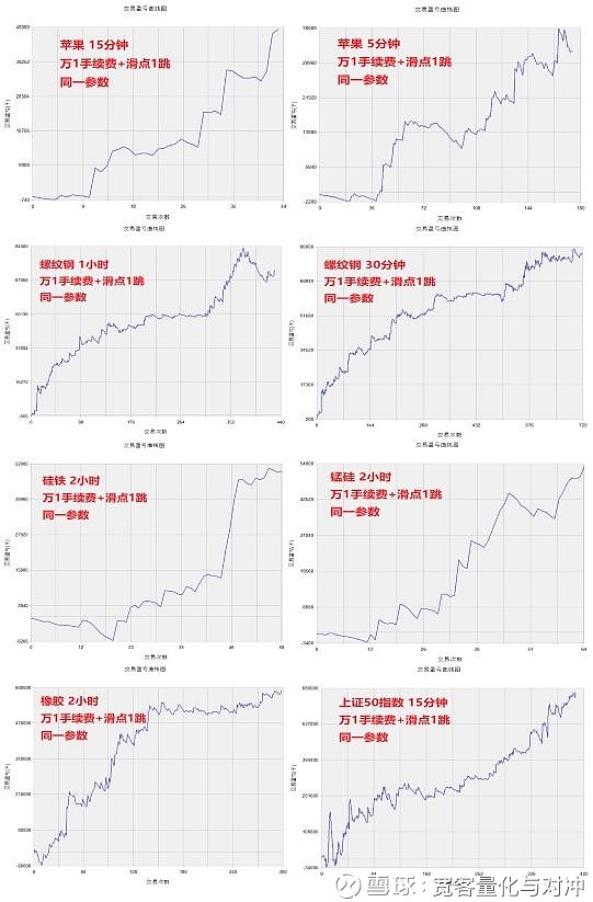 股息收益率12%高处不胜寒的甜蜜陷阱