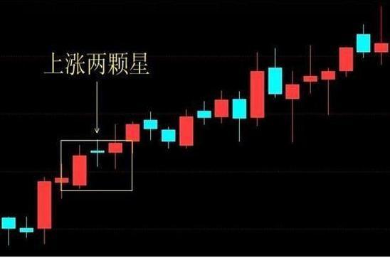 每股74美分背后的信号，这家公司想告诉市场什么？
