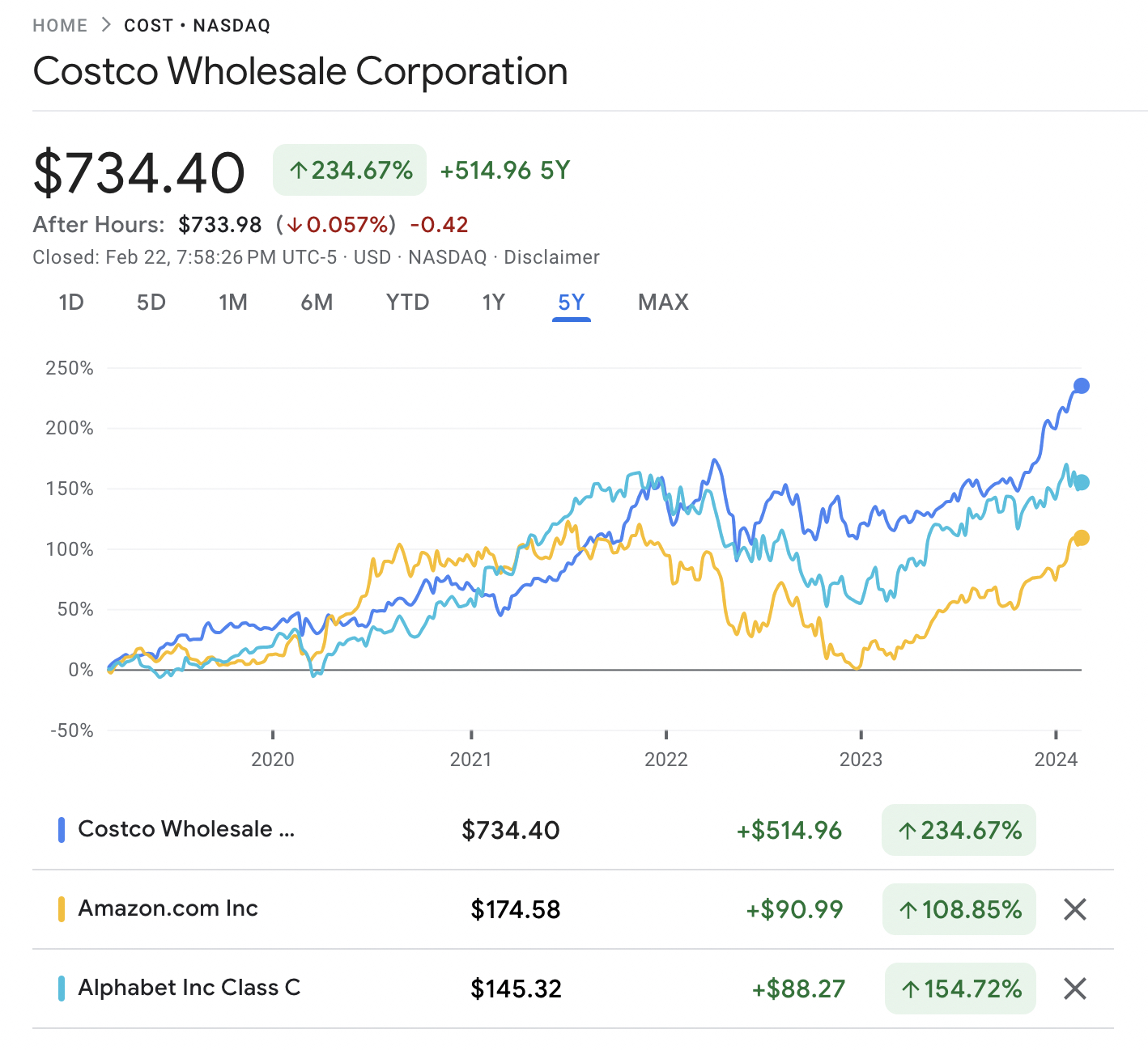 Corp，从冰冷的法条到燃烧的野心—一个商业概念的进化史