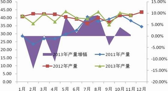 光大期货，在激荡的期货市场中，以专业和担当锚定价值