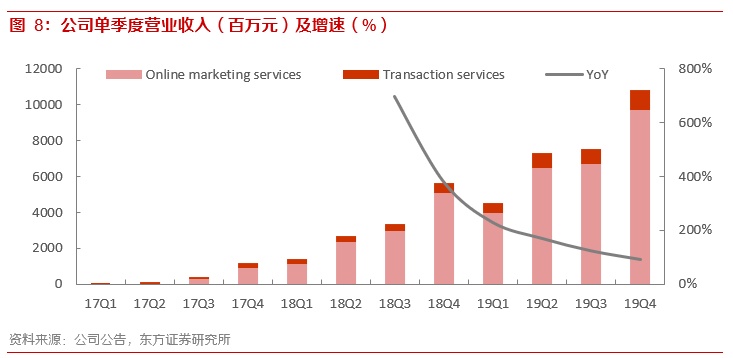 2%的增长里，藏着怎样的中国经济韧性与温度？