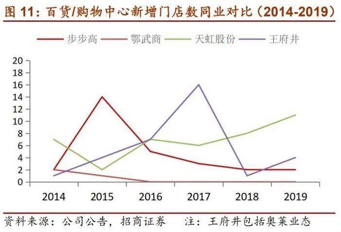 加图商场盘中异动，一次波动的解剖，还是零售业命运的交响？