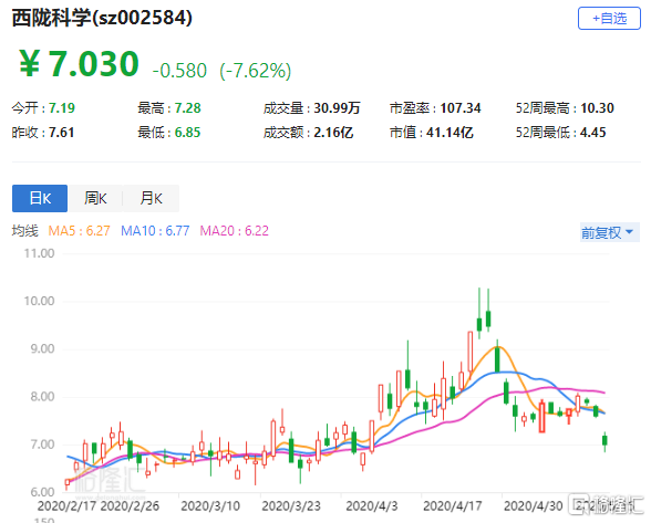 美国独立银行盘中异动，一次资本市场的短暂涟漪，还是地方银行生存危机的深层警报？