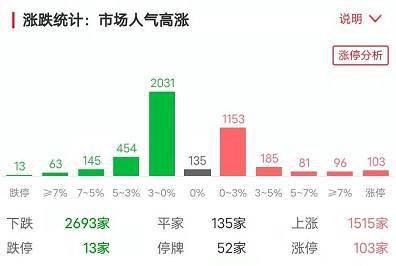 多重利好预期共振 相关企业已在积极筹备 加速布局新兴赛道