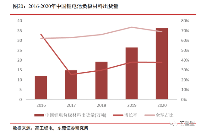 多重利好预期共振 相关企业已在积极筹备 加速布局新兴赛道