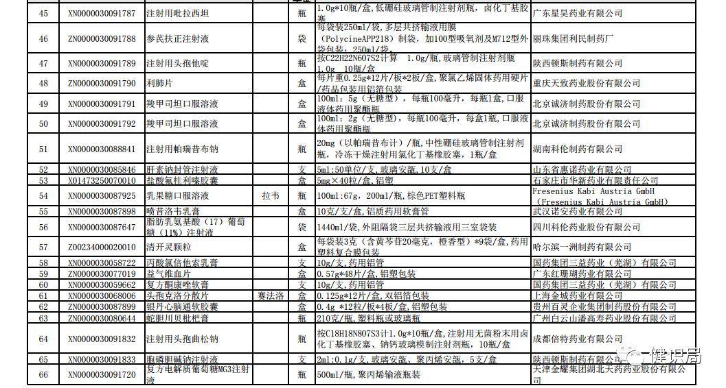 当灵魂砍价再度开启，医保谈判不只是降价，更是对生命价值的承诺