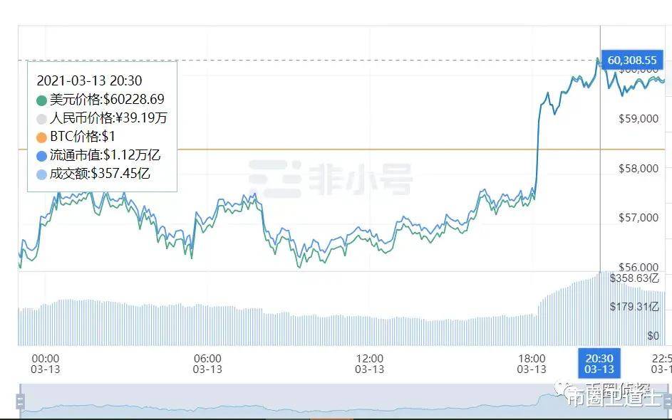 安美瑞普盘中异动，一场蓄谋已久的突围信号？