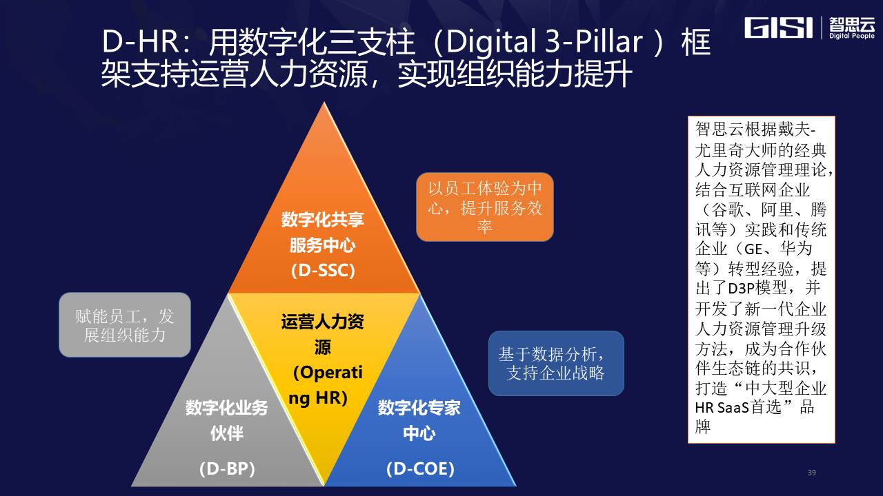 Gehring 出任首席人事官，重塑组织韧性，从人的维度定义未来