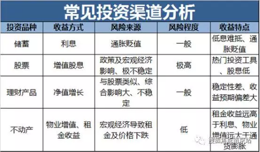 基于你的关键词，我为你构思了一篇关于长期价值投资的文章