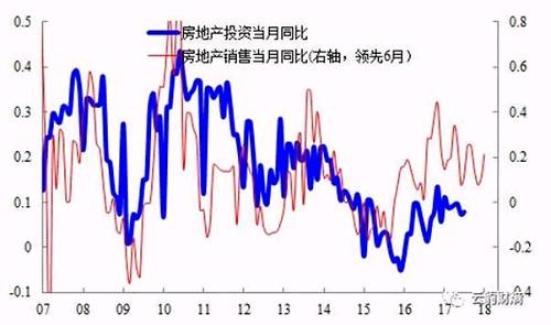 利率之锚，时代的潮汐与个体奔赴