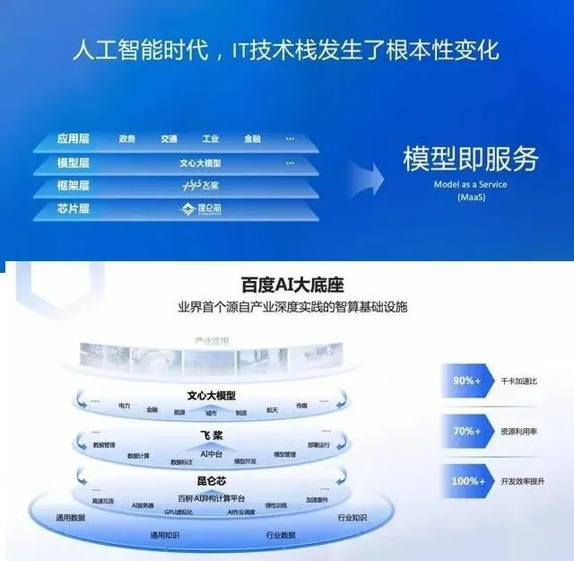 告别AI嘴替，大厂All in数字打工人，智能体爆发前夕的生态抢位战