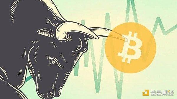 当75%买家都是新手，比特币牛市里的迟来者与不可回避的周期课