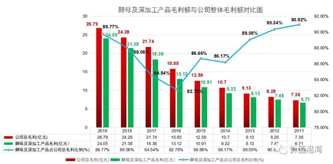 10月18日美股成交额前20，财报季裂变下的资本迁徙路线图