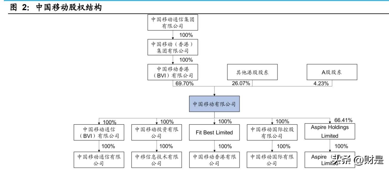 锚定世界一流 勇立时代潮头—加快建成世界一流交易所的战略思考与实践路径
