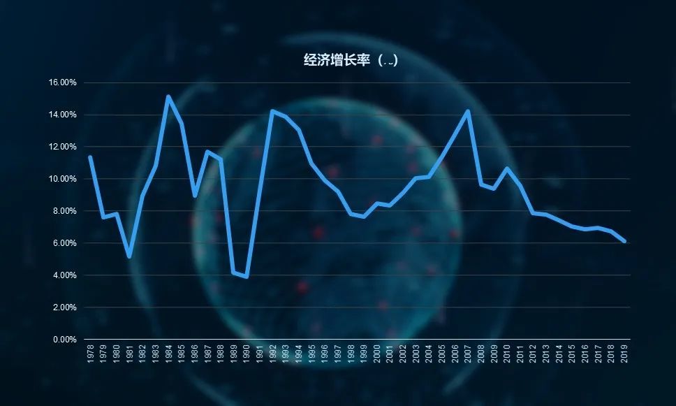 基于你的关键词，我为你创作了一篇关于宏观经济与产业升级的深度文章