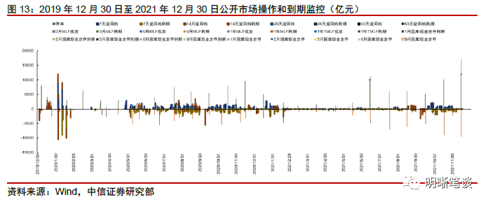 美国债市的平静风暴，一场正在被重新定价的全球基石