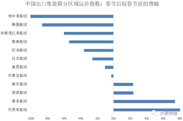 G7对俄制裁再添新战线，钯钛或成博弈焦点，全球供应链面临重构考验