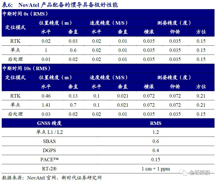 Gangtise投研日报，解码价值，在信息洪流中锚定理性投资坐标