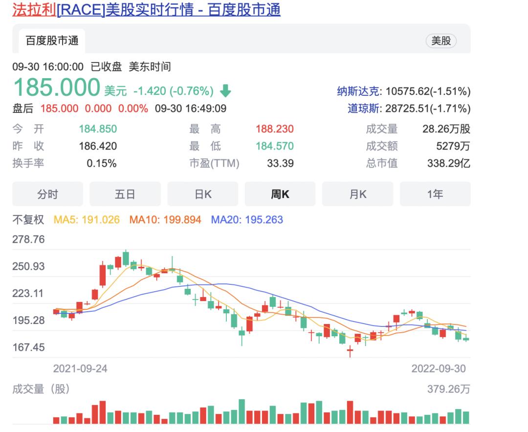 特斯拉业绩超预期引爆股价飙升，至暗时刻已过，还是新一轮估值狂欢？