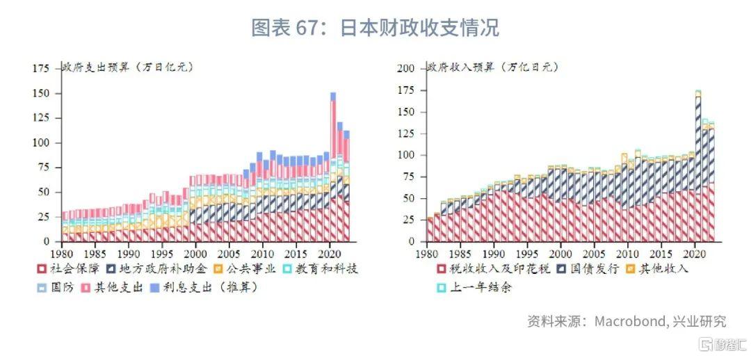 日本央行有足够时间考虑下一步政策举措，在风暴眼中保持定力