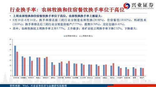 上市公司密集披露回购增持贷款计划 数千亿增量资金加速入市