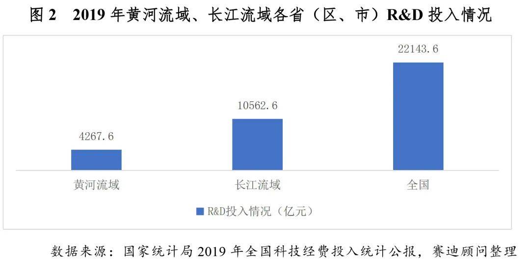 多措并举共促发展，构建高质量发展新格局
