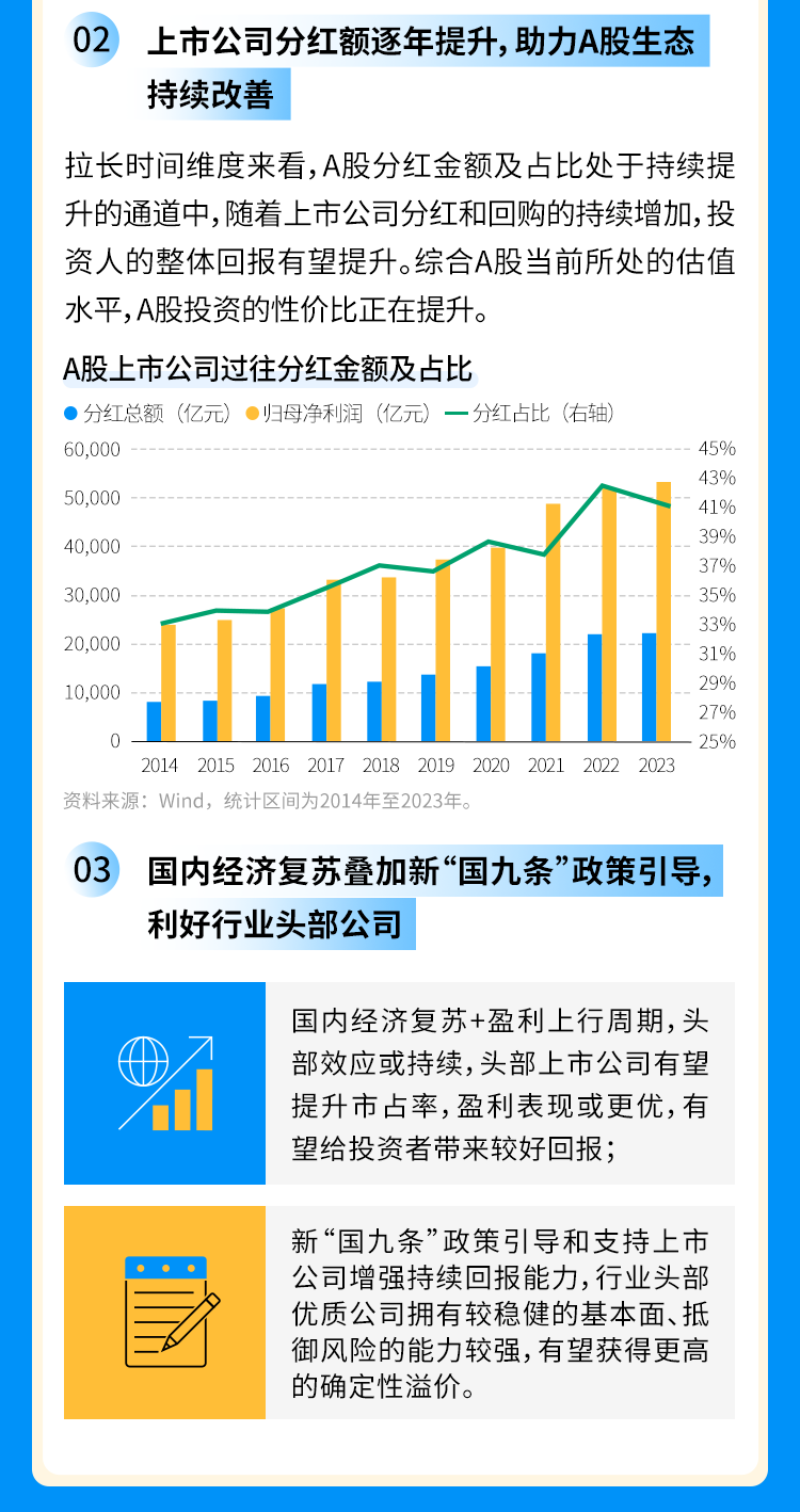 宽基ETF再添重磅利器，鹏华中证A500ETF正式获批，锚定核心资产新机遇