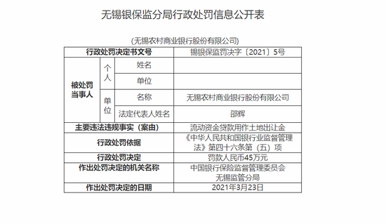 筑牢风控压舱石，商业银行资本计量高级方法申请验收新规全解析