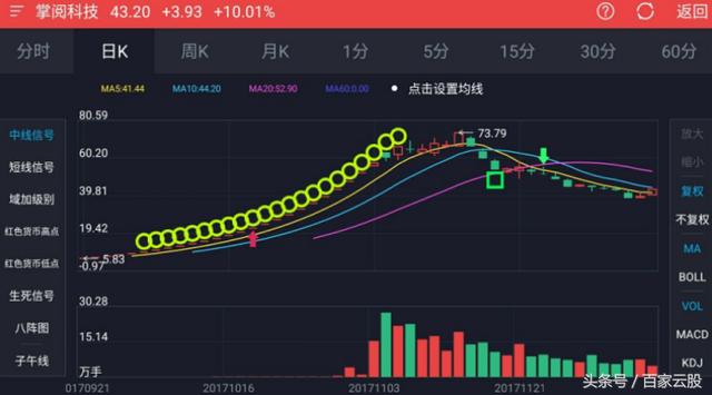 小心顺差下的暗流，出口疲软如何拖累经济复苏