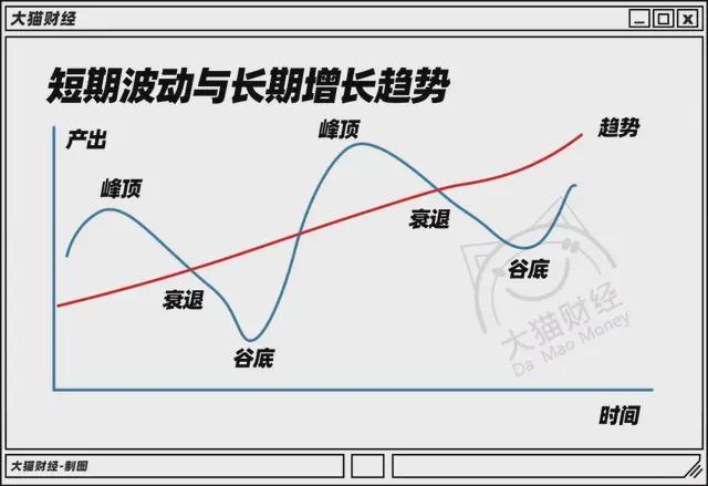 跨越周期的力量，国寿资本以长期主义锚定稳定收益
