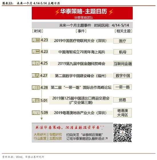 华泰证券率先入围跨境理财通试点，开启跨境财富管理新纪元