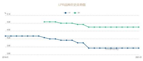 雪佛龙三季度业绩超预期，能源巨头深蹲起跳显露韧性