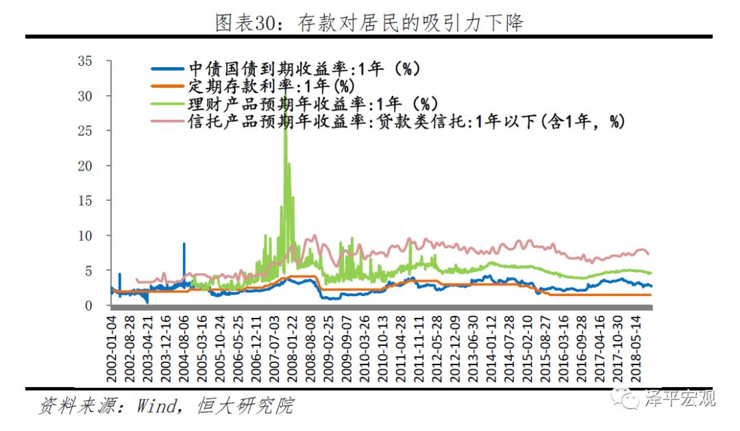 银行三季报大扫描，在息差窄巷中寻找韧性，于资产迷雾里锚定未来