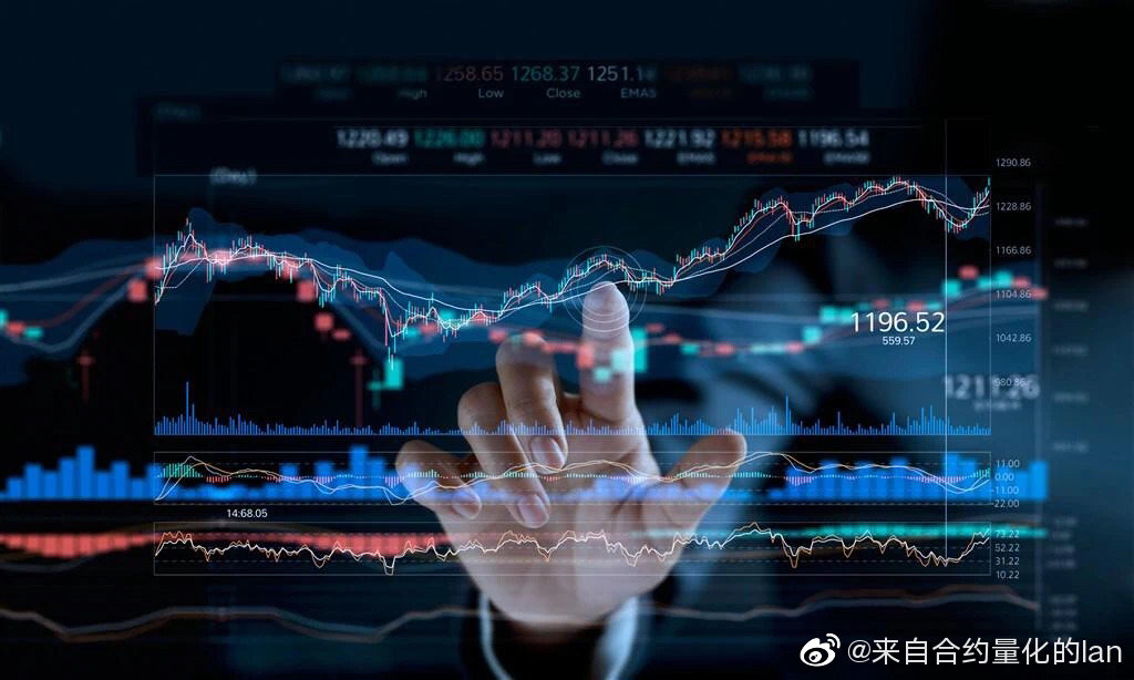股市如何反应？解码资本市场的情绪与逻辑