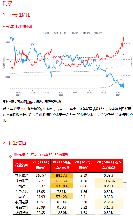 0.49%的市场呼吸，道指期货微涨背后的深层脉动