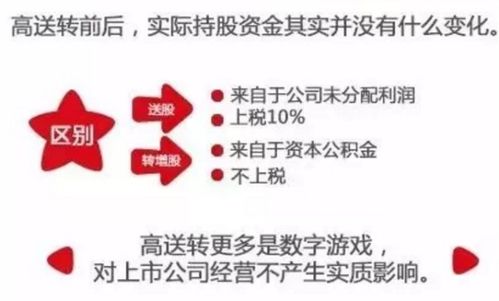 警惕上市公司的数字戏法，巨额分红后募资补流背后的玄机