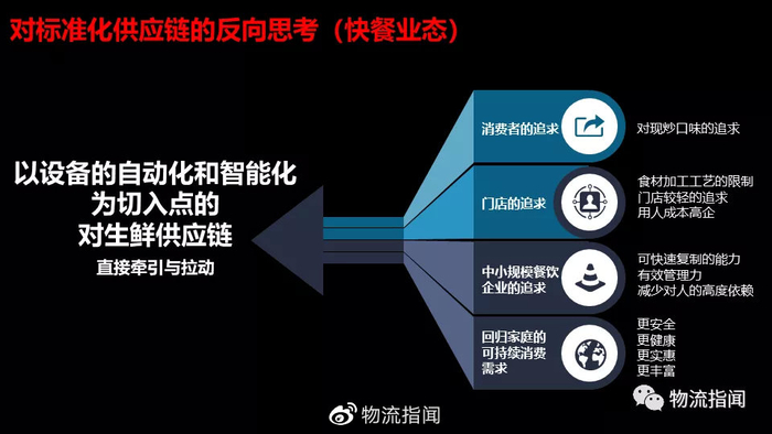 从坚决独立到承认依赖，供应商信披疑云后的商业逻辑之辩