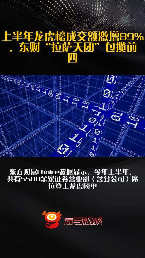 龙虎榜上的魅影，起底拉萨天团的交易密码与生存法则