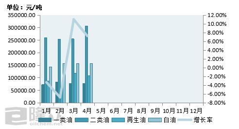 数据之下，暗流涌动—失业率保持不变究竟意味着什么？