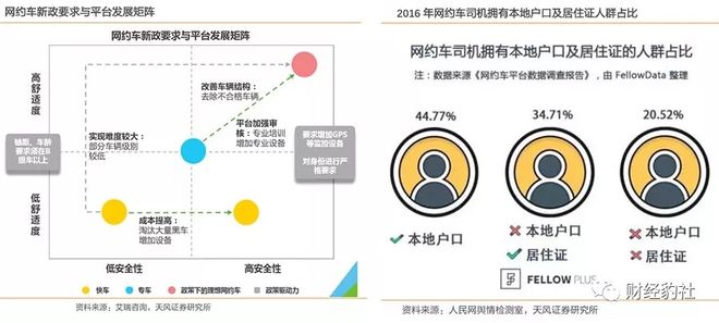 光鲜背后，官方首次为你揭开那些看不见的运作机制